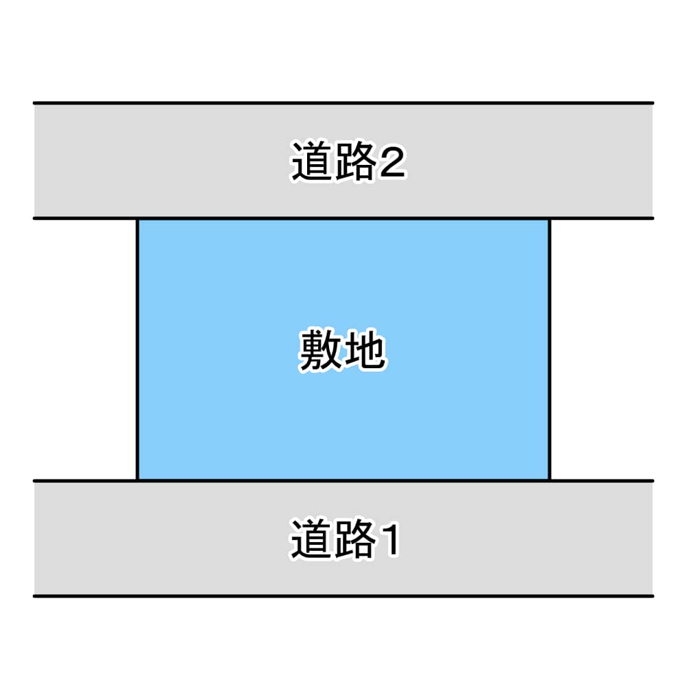 二方道路１