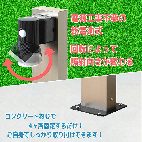 コーナーポールポイント